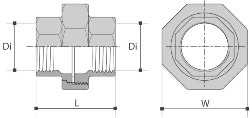 Koppeling BI/BI met vlakke teflon dichting